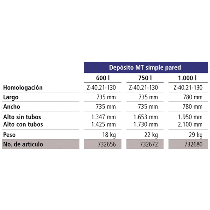 Depos-MT-simple