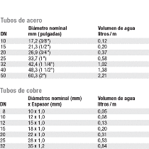 Gebo-liquid--s-2
