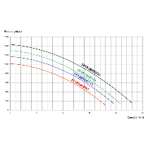 SP1806XW81-2